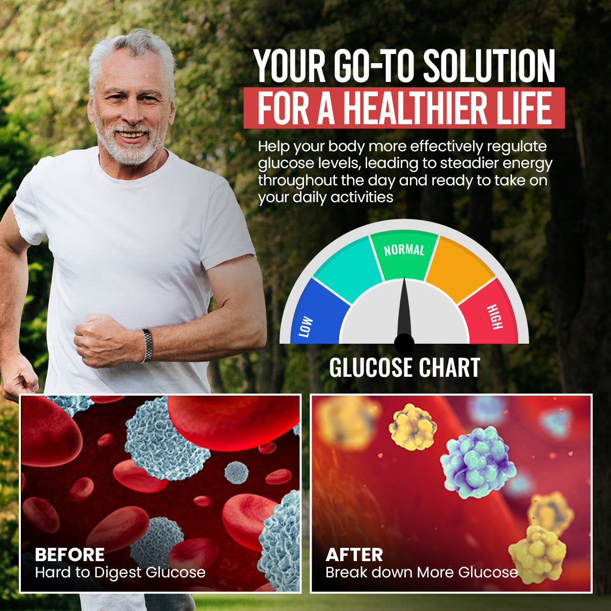 Dafeila™ GlucoEase Magnetic Copper Band 🏆