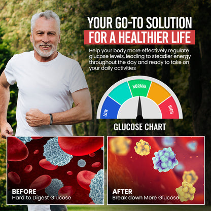 Dafeila™ GlucoEase Magnetic Copper Band 🏆