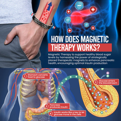 Dafeila™ GlucoEase Magnetic Copper Band 🏆