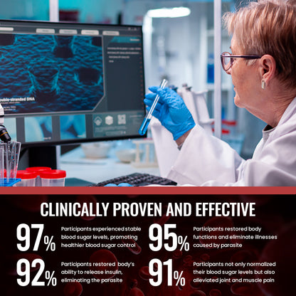 Luhaka™ GlucoShield Blood Sugar Belly Patch - Anti-Parasites 08