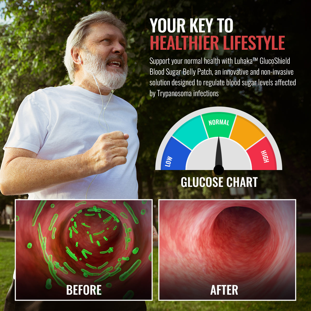 Luhaka™ GlucoShield Blood Sugar Belly Patch 🔥