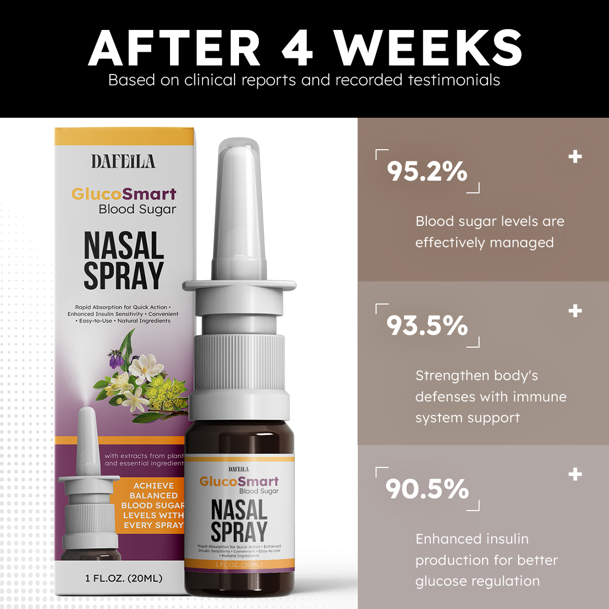 GlucoSmart Blood Sugar Nasal Spray （🔥LAST DAY 50% OFF🔥）