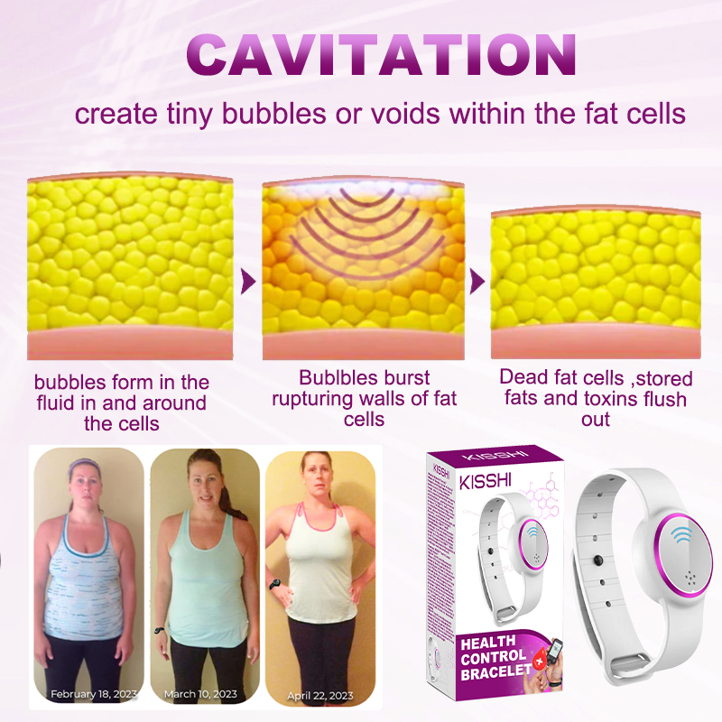 KISSHI™ Health Control Bracelet