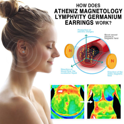 Kisshi™ Magnetic Earrings For Non Pierced Ears