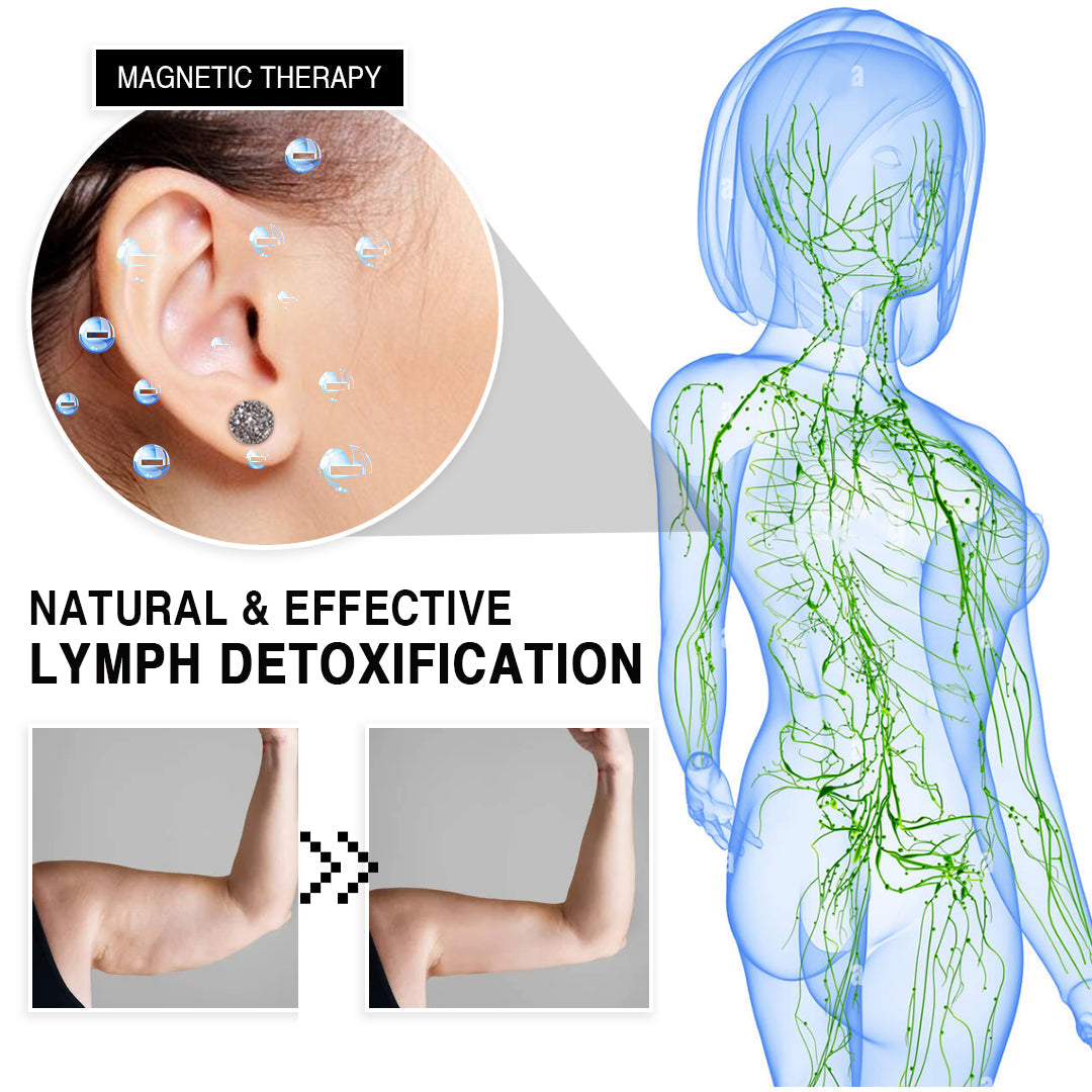 Kisshi™ Magnetic Earrings For Non Pierced Ears