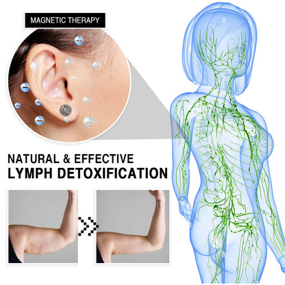 Kisshi™ Magnetic Earrings For Non Pierced Ears