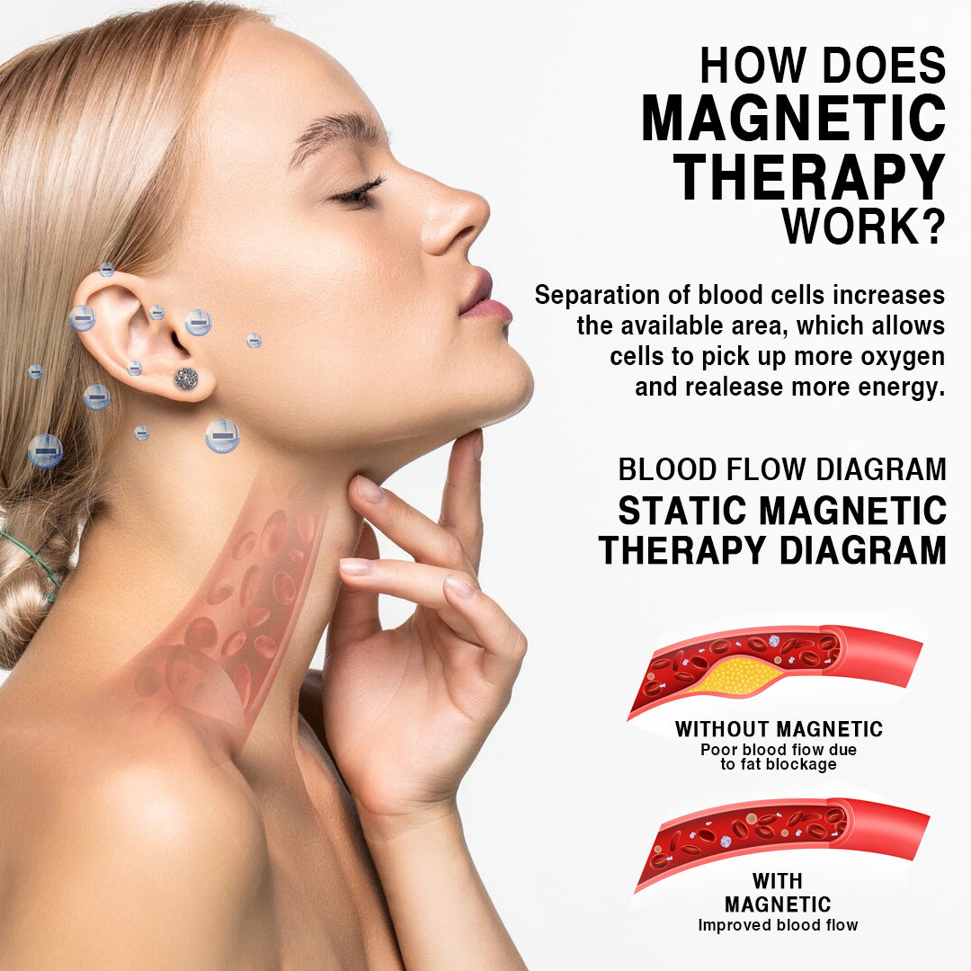 Kisshi™ Magnetic Earrings For Non Pierced Ears